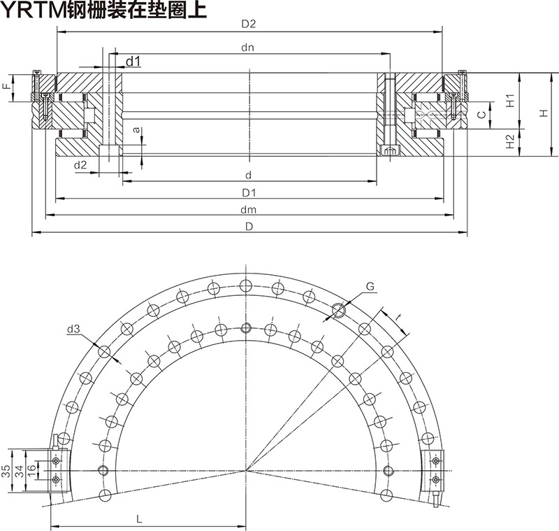 YRTM轉臺軸承(圖1)