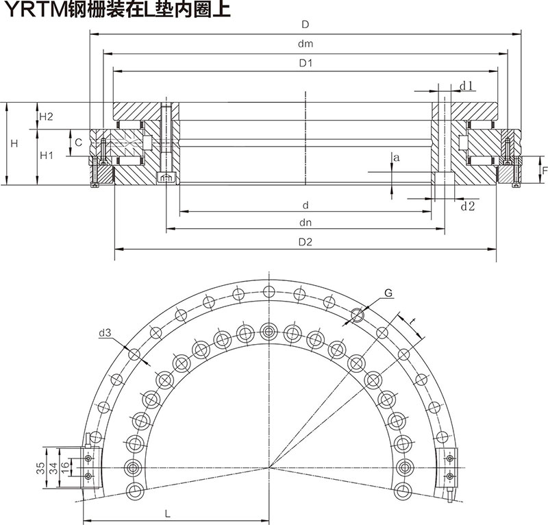 YRTM轉臺軸承(圖2)